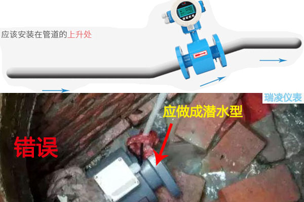 管道式電磁流量計想要安裝好？這幾個技巧必定要掌握！ 